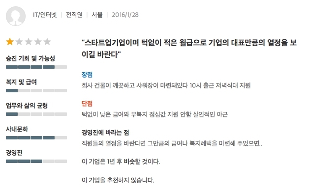 한 스타트업에 대한 전 직원의 온라인 평가. ‘턱없이 낮은 급여’와 ‘무복지’를 꼬집고 있다.