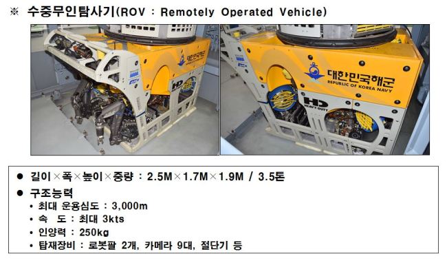 [김수한의 리썰웨펀] 해저 1030m서 헬기 희생자 어떻게 찾았나…ROV가 주효