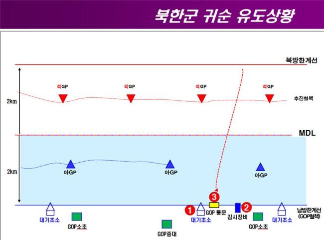 [김수한의 리썰웨펀] 북한군 귀순자, 어떻게 전방철책 넘었나