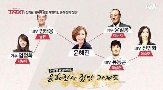 엄태웅 부인 윤혜진, 어마어마한 집안ㆍ스펙…“외삼촌이 유동근”