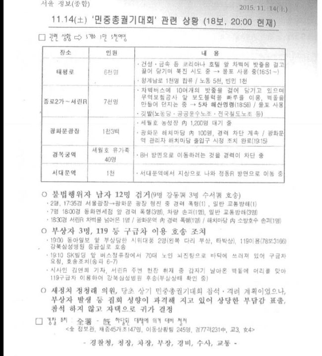 [제공=민중의소리]