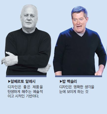 [‘2016헤럴드디자인포럼’ 글로벌 연사 8명 인터뷰] 디자인 구루들“한국 디자인수준 good, 인상적 제품은…”