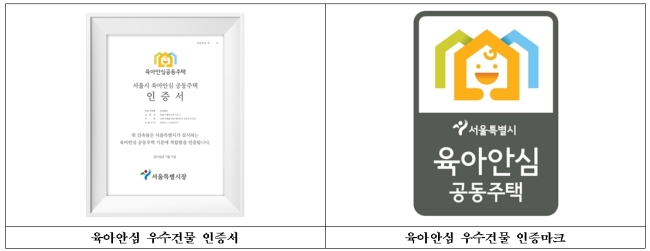 육아안심 우수건물 인증서(왼쪽)와 인증마크