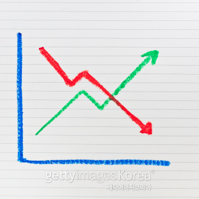 [사진=게티이미지]
