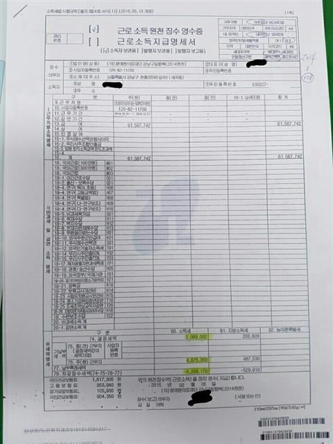 참예원의료재단 이사장과 행복원장이 제출한 위조된 근로소득원천징수 영수증(왼쪽)과 삼성세무서가 원천징수한 소득세액.