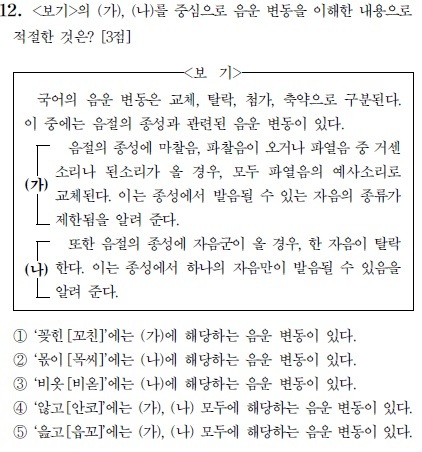 국어 12번 문항