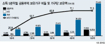 2000만원 이하 임대소득 과세에 대한 논란이 한창이다. 주택 공급과잉으로 임차인에 대한 전가 가능성이 낮다는 주장과 임대차시장을 위축시킬 수 있다는 견해가 맞선다. 사진은 영등포 대림동 빌라 밀집지역.
이상섭 기자/babtong@heraldcorp.com