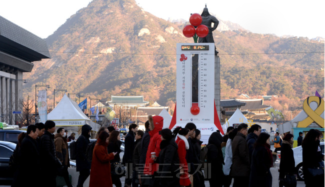 [헤럴드경제=박현구 기자] 수도권 일부 지역에 한파주의보가 발령된 6일 오전 서울 종로구 광화문광장에 설치된 ‘사랑의 온도탑’ 수은주가 6.7도를 나타내고 있다. 사회복지공동모금회(사랑의 열매)에 해마다 세우는 ‘사랑의 온도탑’은 모금이 목표액수를 채우면 수은주가 100도로 오르게 된다. 올해는 경제난에 ‘박근혜-최순실 게이트’ 정국까지 겹쳐 기부 문화가 위축되고 있다는 우려의 목소리가 나오고 있다. ‘사랑의 온도탑’ 너머로 청와대가 보인다.
phko@heraldcorp.com