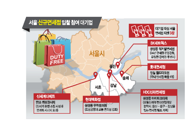 서울 시내 신규면세점 추가 선정을 앞두고 관련 제도 개선 목소리가 커지고 있다. 정부가 면세점 특허 수와 사업자 선정을 관리하는 현행 제도를 대폭 손질해야 한다는 주장이 제기되고 있는 것이다. 사진은 올해 5~6월 면세점 특허 재승인에 실패한 면세점 두곳의 전경.   이상섭 기자/babtong@heraldcorp.com