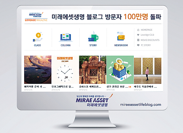 미래에셋생명(대표이사 부회장 하만덕)은 자사 공식 블로그인 ‘LoveAge 블로그’(www.miraeassetlifeblog.com·사진)가 2013년 2월 오픈 이후 누적 방문자 100만 명을 넘었다고 21일 밝혔다.
특히, 연초 메인테마를 기업 서비스 브랜드인 ‘LoveAge’(나이를 사랑하는 방법) 컨셉으로 개편한 후 올해에만 62만 명이 블로그를 방문하며 전례 없이 빠른 증가세를 보였다고 설명했다.
미래에셋생명 블로그는 Class, Colum, Story, Newsroom의 총 네 가지 카테고리로 구성돼 있다. 각각 전문가 칼럼, 문화생활, 미래에셋생명 스토리 등을 주제로 일상에서 연령대별 행복한 삶을 누릴 수 있는 방법을 제시한다. 각 나이에 필요한 맞춤 자산관리 방법을 소개하는 포스팅들은 가장 높은 조회수를 기록하고 있다.
블로그의 대부분 콘텐츠는 사내 필진에 의해 제작돼 그 의미를 더한다. 2013년 오픈 이후 외부업체가 참여하지 않고, 임직원 및 FC로 구성된 사내 필진들이 포스팅 자료를 작성하며 100만 명 돌파를 이끌었다.
문호진기자/mhj@