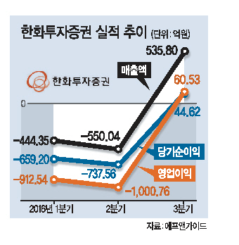 여승주 대표