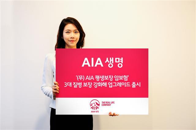AIA생명은 기존 상품인 ‘(무) AIA 평생보장  암보험’의 보장 범위에 뇌출혈, 급성심근경색증을 추가한 개정 상품<사진>을 출시했다고 6일 밝혔다. 암, 뇌출혈, 급성심근경색증 등 주요 3대 질병의 진단비를 종신까지 보장하는  보험은 업계 최초라고 AIA생명을 전했다.   문호진 기자/mhj@