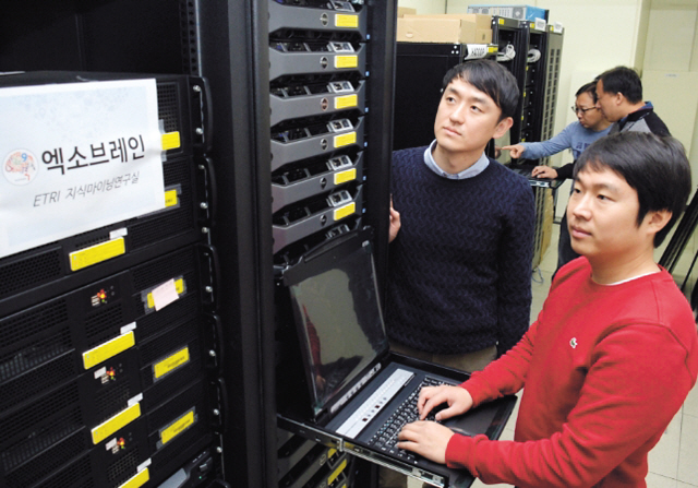ETRI 연구원들이 토종 AI 소프트웨어 ‘엑소브레인’을 점검하고 있다. 엑소브레인은 자연어를 알아듣고 어휘, 문장의 의미를 분석하는데 특화된 AI 소프트웨어이며 올해 1단계 연구를 마무리하고 산업화에 나설 계획이다.
[사진제공=ETRI]