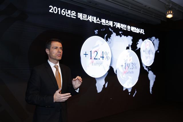 디미트리스 실라키스 벤츠코리아 사장