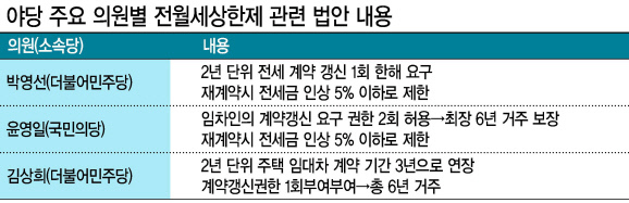 [사진=헤럴드경제DB]