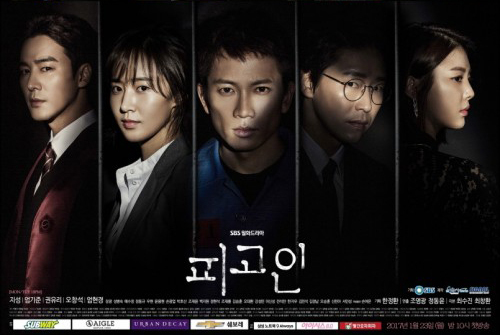 (SBS)