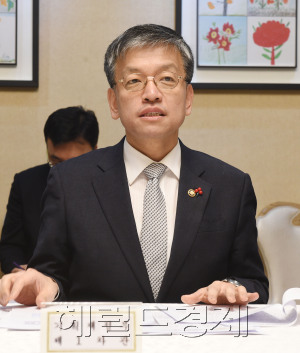 최상목 기획재정부 1차관 ［사진=헤럴드경제DB］