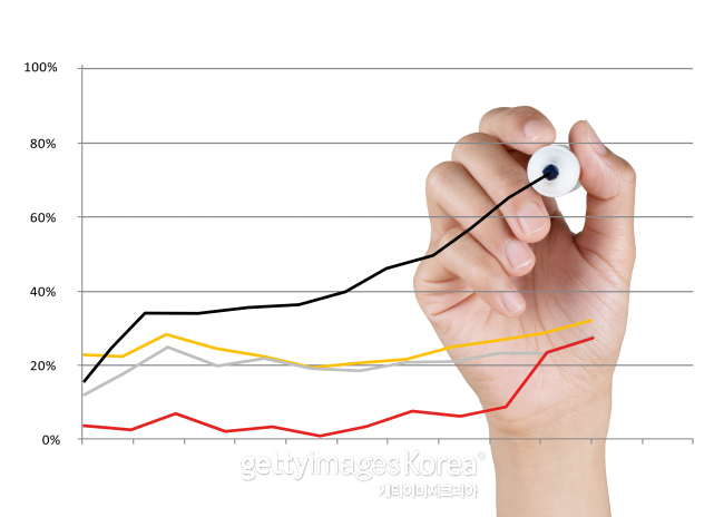 [사진=게티이미지]