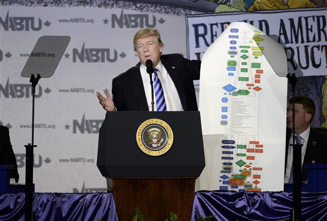 <YONHAP PHOTO-0368> US President Donald Trump holds a chart of regulation as he makes remarks at the 2017 North America?s Building Trades Unions National Legislative Conference at the Washington Hilton in Washington, DC, April 4, 2017. Pool photo by Olivier Douliery/UPI/2017-04-05 02:36:22/ <저작권자 ⓒ 1980-2017 ㈜연합뉴스. 무단 전재 재배포 금지.>