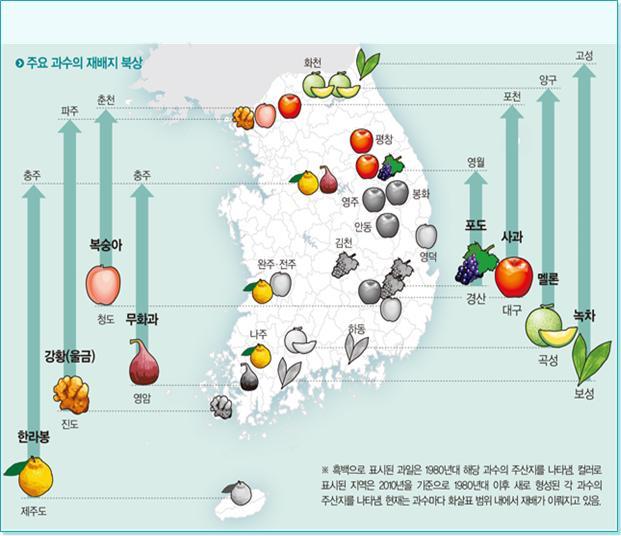 (9면 메인)[기후변화의 역습]농작물 재배한계선도 지속 상승…북상하는 한반도의 생물서식지도