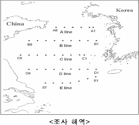 서해 환경조사 위해 한ㆍ중 전문가 만난다