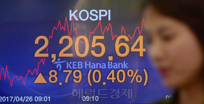26일 오전 9시 10분 현재 코스피(KOSPI)는 전날보다 8.79포인트(0.40%) 오른 225.64에 거래되고 있다. [사진=이상섭 기자/bobtong@heraldcorp.com]