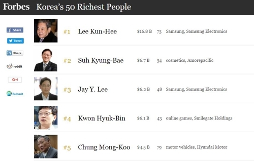 (사진=연합뉴스)