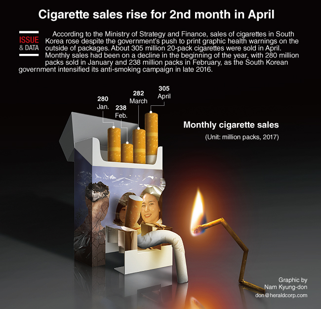 holding cigarette side view Side View Pensive Man Smoking Cigarette Stock Photo 794999623 holding cigarette side view Side View Pensive Man Smoking Cigarette Stock Photo 794999623