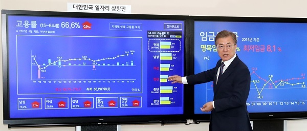 President Moon Jae-in demonstrates how to read key job-related indicators displayed on a new electronic bulletin board installed in one of his offices at the presidential office Cheong Wa Dae in Seoul on May 24, 2017. (Yonhap)