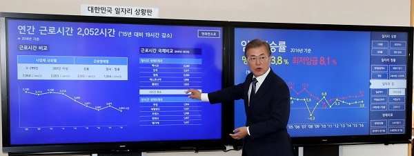 This photo, taken on May 24, 2017, shows President Moon Jae-in speaking about his government's job creation efforts at the presidential office Cheong Wa Dae in Seoul. (Yonhap)