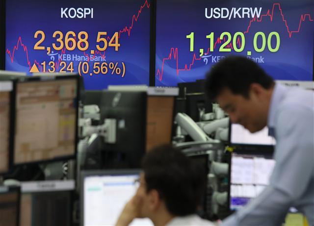 코스피가 7거래일 연속 상승하며 장중 사상 최고치인 2,364.80을 돌파한 29일 오전 서울 중구 을지로 KEB하나은행 본점 딜링룸에서 딜러들이 업무를 보고 있다. [연합뉴스]