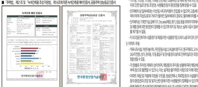 대부분의 입주자 모집 공고는 이처럼 공동주택성능등급 인증서(왼쪽사진 붉은색 네모 부분)가 조그맣게 축소돼 실려 있다. 인터넷에 공개된 원본 파일을 확대한다 해도 오른쪽 사진처럼 글씨는 또렷이 알아볼 수 있도록 커지지만 인증서의 내용은 해상도가 낮아 확인할 수 없다.