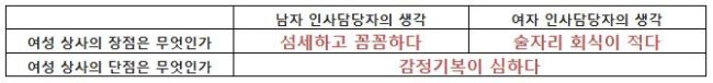 [제공=취업포털 커리어]
[제공=취업포털 커리어]