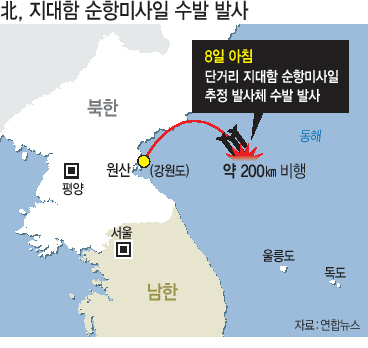 문재인 대통령(가운데)이 8일 오전 청와대 여민1관에서 열린 수석보좌관회의를 주재하고 있다. [연합뉴스]