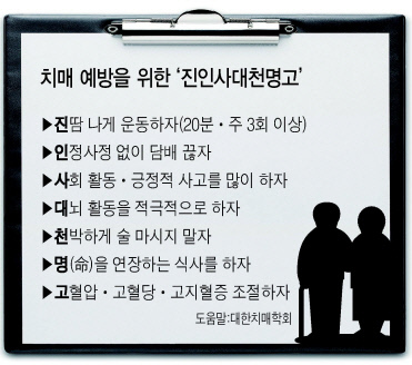 치매 환자는 치료를 통해 일상생활 수행 능력을 유지시켜야 한다. 사진은 대한치매학회가 치매 환자의 일상생활 수행 능력을 제고시키기 위해 2012년부터 치매 환자와 보호자를 대상으로 진행 중인 ‘일상예찬 소풍’ 프로그램.  [사진제공=대한치매학회]