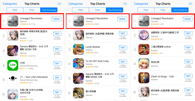(Netmarble)