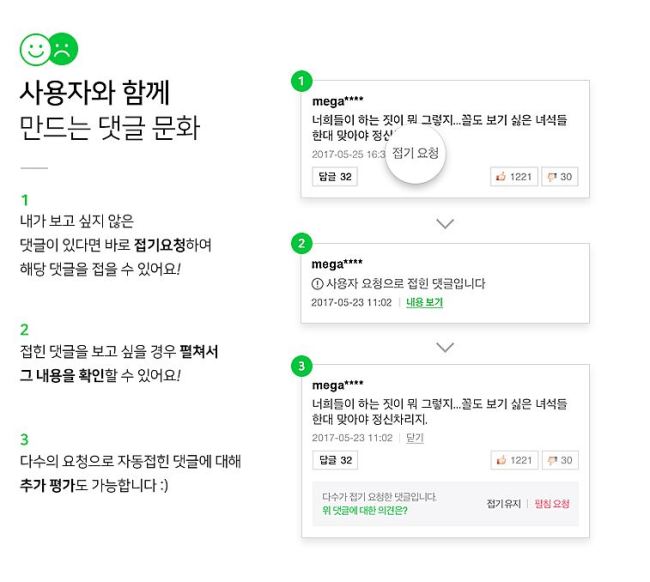 *<24일자> 네이버 ‘댓글 접기’ 서비스…표현의 자유 침해 논란