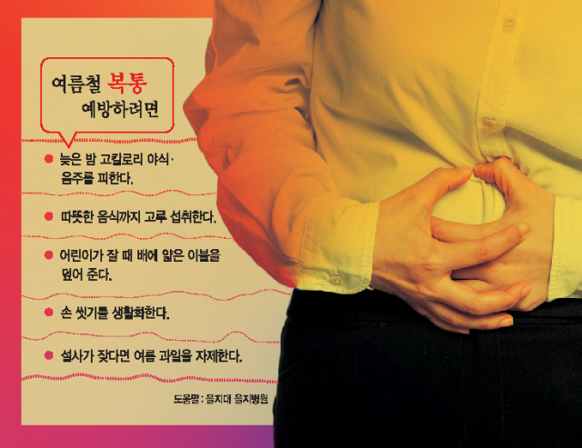 평소 더위를 많이 타는 편인 회사원 이모(32) 씨는 여름이면 맥주와 수박, 참외 같은 제철 과일로 더위를 쫓아 왔다. 그러다 최근 심각한 배앓이 때문에 낭패를 봤다. 평소처럼 늦은 밤 맥주와 수박으로 더위를 식히고 잠자리에 들었던 이 씨는 아랫배에서 갑자기 이상 신호를 느꼈다. 결국 심각한 설사 탓에 화장실을 들락날락하며 그날 밤을 뜬눈으로 보내야만 했다. 그는 “밤에 먹는 맥주와 과일이 배앓이를 일으킬 수 있다는 말을 병원에서 들었다”고 털어놨다.
계속되는 장마와 폭염에 이어 지난 11일에는 서울 지역에 올 여름 들어 처음으로 열대야까지 발생했다. 덥고 습한 날씨에 생각나는 것이 더위를 가시게 해 주는 야식이다. 하지만 이 씨처럼 무더위를 쫓기 위해 먹은 맥주와 여름 과일이 더부룩함은 물론 자칫 복통, 설사를 야기할 수 있으므로, 적절히 따뜻한 음식을 먹어 줘야 한다고 전문의들은 조언한다.
▶무더위에는 시원한 맥주보다 이열치열(以熱治熱)=여름은 식중독을 비롯한 각종 수인성 감염 질환이 유행하는 때다. 외부 기온이 높고 인체의 열기가 피부를 통해 외부로 발산되기 때문에 배 안이 쉽게 차가워진다. 더위를 견디느라 끊임없이 먹는 차가운 음식, 음료 등도 뱃속 건강을 위협한다. 특히 늦은 밤, 고칼로리 야식과 음주는 복통을 일으키는 주요 원인이 될 수 있다.
손병관 을지대 을지병원 소화기내과 교수는 “치킨 같은 야식을 통해 단백질과 지방을 많이 섭취하면 포만감이 오래 지속되기는 하지만 위장 기능의 장애가 쉽게 일어나서 속이 더부룩하고 답답함 때문에 수면에 방해가 될 수 있다”며 “내장지방도 쉽게 축적돼 복부비만이나 고혈압, 고지혈증 등 대사증후군 발생에도 영향을 미칠 수 있다”고 지적했다.
특히 여름밤 시원한 맥주 한 잔은 복통에 치명적이다. 맥주, 와인 같은 발효주는 보통 성질이 차갑다. 때문에 시원함을 느끼려고 여름에 마시면 마실수록 속은 더욱 냉해져 복통의 원인이 될 수 있다. 맥주뿐만 아니라 모든 술은 이뇨 작용이 있어 탈수를 유발할 수 있다. 특히 야간에 과음을 하면 잦은 배뇨와 복부 불편감 때문에 잠을 설칠 수 있어 절주하는 것이 좋다.
손 교수는 “여름철에는 더위 때문에 차고 자극적인 음식 섭취가 증가하는데, 이는 위장관의 운동을 자극해 배앓이와 설사 증상을 유발한다”며 “이열치열이라는 말처럼 더운 여름일수록 찬 음식과 더운 음식을 고루 섭취하고, 자극이 적고 소화가 잘되는 음식을 섭취해야 여름철 뱃속 건강을 유지할 수 있다“고 했다.
▶여름철 손 씻기는 유비무환(有備無患)=여름철 어린이의 배앓이는 어른보다 주의 깊게 살펴 예방해야 한다. 신체 기관이 어른보다 기능적으로 미숙하기 때문에 제때 조치를 취하지 않으면 치료에 애를 먹거나 심각한 후유증을 부를 수 있기 때문이다.
손 교수는 “단순히 배가 차가워져서 복통이 나타나는 경우라면 그나마 다행이지만 장염, 특히 구토와 설사를 동반하는 바이러스성 장염인 경우 탈수 등으로 인해 상태가 심각해질 수 있으므로 아이가 심한 배앓이를 호소하면 반드시 병원을 찾아 상담해야 한다”고 말했다.
어린이는 덥다고 배를 드러낸 채 잠을 자거나, 어른에 비해 절제력이 부족해 빙과류 등 찬 음식을 지나치게 많이 먹기 때문에 복통을 호소하는 경우가 잦다. 배가 차가워지면 장(腸)이 자극을 받아 불규칙한 운동을 하고 이에 따라 설사, 복통을 겪을 수 있으므로 주의해야 한다.
지나친 냉방도 배앓이를 부를 수 있다. 실내ㆍ외 온도 차가 크면 어린이는 어른보다 저항력이 약해 더욱 민감하게 반응한다. 이에 따라 위장의 운동 기능에도 이상이 오게 된다.
따라서 실내ㆍ외 온도 차가 5도를 넘지 않게 조절하고, 에어컨 바람이 어린이의 살과 호흡기에 직접 닿지 않게 하며, 아무리 덥더라도 잘 때는 얇은 이불로 배를 덮어 줘 찬 공기가 배를 자극하지 않게 하는 것이 좋다.
손 교수는 “방학으로 아이가 불규칙한 생활과 식습관을 실행하게 되면 신체 리듬이 깨져 장의 정상적인 기능까지 악영향을 받을 수 있으므로 규칙적인 생활을 하도록 지도해야 한다”며 “장염 바이러스는 전염될 수 있으므로 외출 후 돌아오면 손을 꼭 씻게 하는 것이 좋다”고 당부했다.
▶맛 좋은 제철 과일, 많이 먹으면 과유불급(過猶不及)=대부분 사람은 소화불량 증상이 나타나면 임의로 소화제를 찾을 때가 많다. 하지만 소화제는 일시적으로 증상을 완화시킬 수는 있어도 정확한 치료제가 될 수는 없다.
손 교수는 “복통이 반복되거나 지속될 경우에는 정확한 검사와 진단을 받는 것이 좋다”며 “만약 복통 외 혈변, 옆구리 통증, 체중 감소 등 다른 증상이 동반된다면 즉시 병원을 찾는 것이 바람직하다”고 했다.
여름에는 각종 균에 의해 감염되는 장염, 식중독에 주의해야 한다. 이를 위해 먹거리도 신경 써서 먹어야 한다. 음식은 가열한 뒤 섭취하고, 물, 과일, 채소를 충분히 먹어야 한다.
대부분의 과일도 냉한 성질을 지니고 있어 평소 위장이 약하고 설사가 잦다면 여름 과일을 적절히 먹고, 잘 익은 토마토, 복숭아, 자두, 바나나 등을 섭취하는 것이 좋다. 손 교수는 “익지 않은 푸른 바나나는 변비를 유발할 수 있으나, 노랗게 익은 바나나의 경우 펙틴이 장의 기능을 활발하게 하여 설사와 변비 개선에 도움이 된다”고 말했다.
여름철 채소로는 수분 보충과 이뇨에 도움을 주는 오이와 안토시아닌이 풍부한 가지가 좋다. 냉국이나 무침으로 요리하면 갈증 해소에 도움이 된다. 제철 채소인 양배추, 부추 등은 비빔밥이나 겉절이로 섭취하면 면역 증강과 살균 작용이 있다.
신상윤 기자/ken@heraldcorp.com