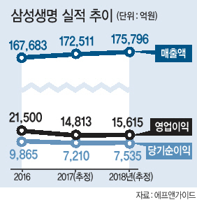 김창수 사장