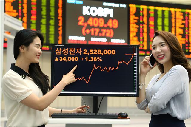 코스피지수가 2400선을 돌파하며, 전인미답의 상승세를 보이고 있다. 특히 대형주 장세가 계속되면서 삼성전자는 연일 사상 최고치 신기록 행진을 벌이고 있다.