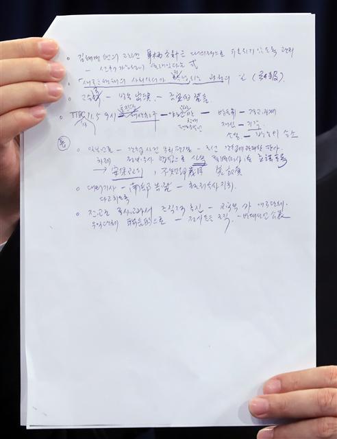 청와대 박수현 대변인이 14일 오후 청와대 춘추관에서 “과거 정부 민정수석실 자료를 캐비닛에서 발견했다”고 밝히며 내 보인 문건. 청와대 측은 “고 김영한 민정수석의 자필 메모로 보인다”고 밝혔다.  [연합뉴스]