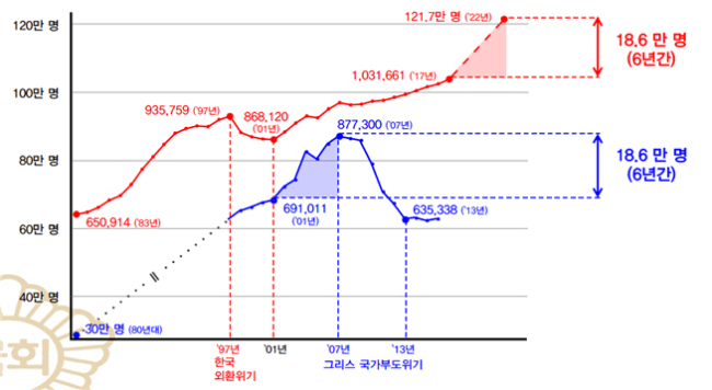 [자료=외교부(그리스 정부), 행정자치부]
[자료=외교부(그리스 정부), 행정자치부]