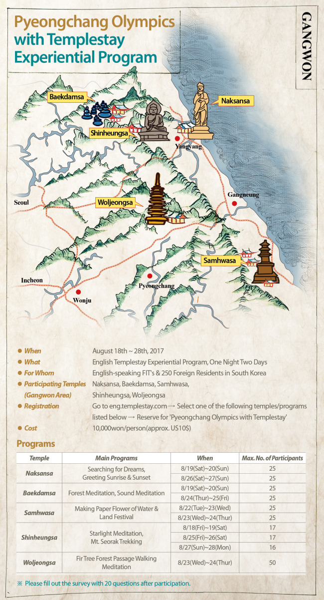 (Cultural Corps of Korean Buddhism)