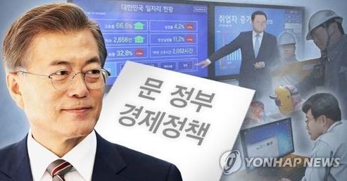 (Yonhap)
