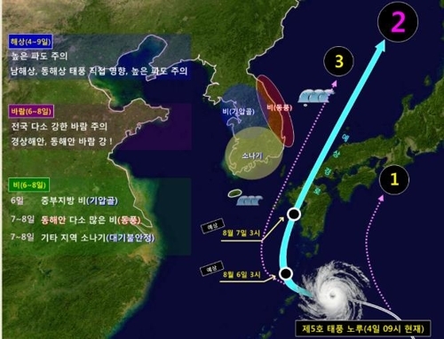 This image, provided by the Korea Meteorological Administration on Aug. 4, 2017, shows the course that Typhoon Noru, the season's fifth typhoon, is expected to take skirting the Korean Peninsula. (Yonhap)