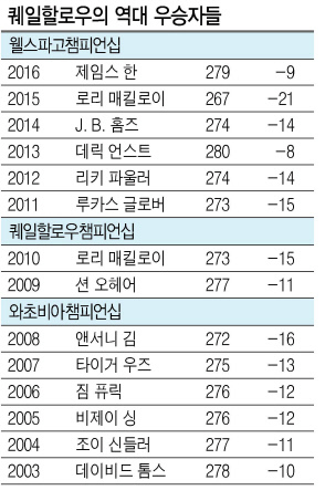 연습라운드는 반바지 차림으로…루이스 오스튀젠, 헨릭 스텐손, 찰 슈웨젤(왼쪽부터) 선수가 마지막 메이저대회인 PGA챔피언십 대회를 앞두고 가진 연습라운드에서 대화를 나누고 있다.