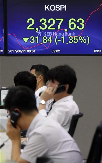 코스피가 11일 미국과 북한 간 긴장이 고조되면서 개장하자마자 한때 2,320대 초반까지 주저앉으면서 나흘째 약세를 지속했다. 사진은 KEB하나은행 명동 본점 딜링룸.  [연합뉴스]