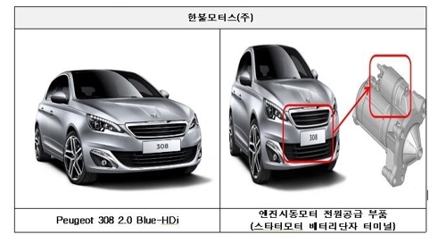 Peugeot 308 2.0 Blue-HDi (Yonhap)