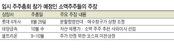 롯데소액주주 롯데 4개사 분할합병 반대 홍보버스