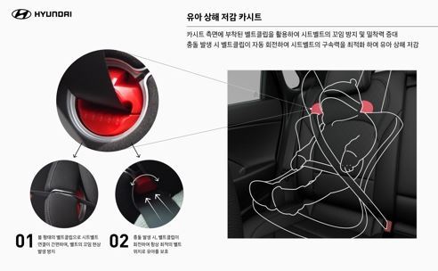 This graphic provided by Hyundai Motor Co. shows how a ball-type belt clip works to help hold a baby in a car seat more safely and tightly. (Yonhap)